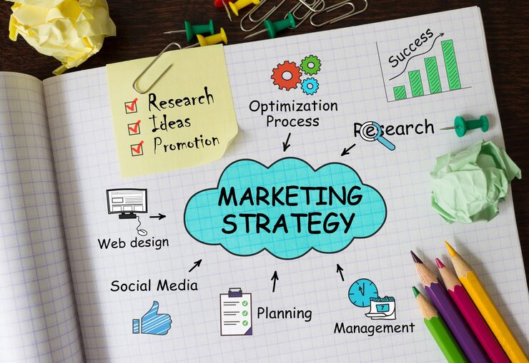 Marketing Strategy & Planning
